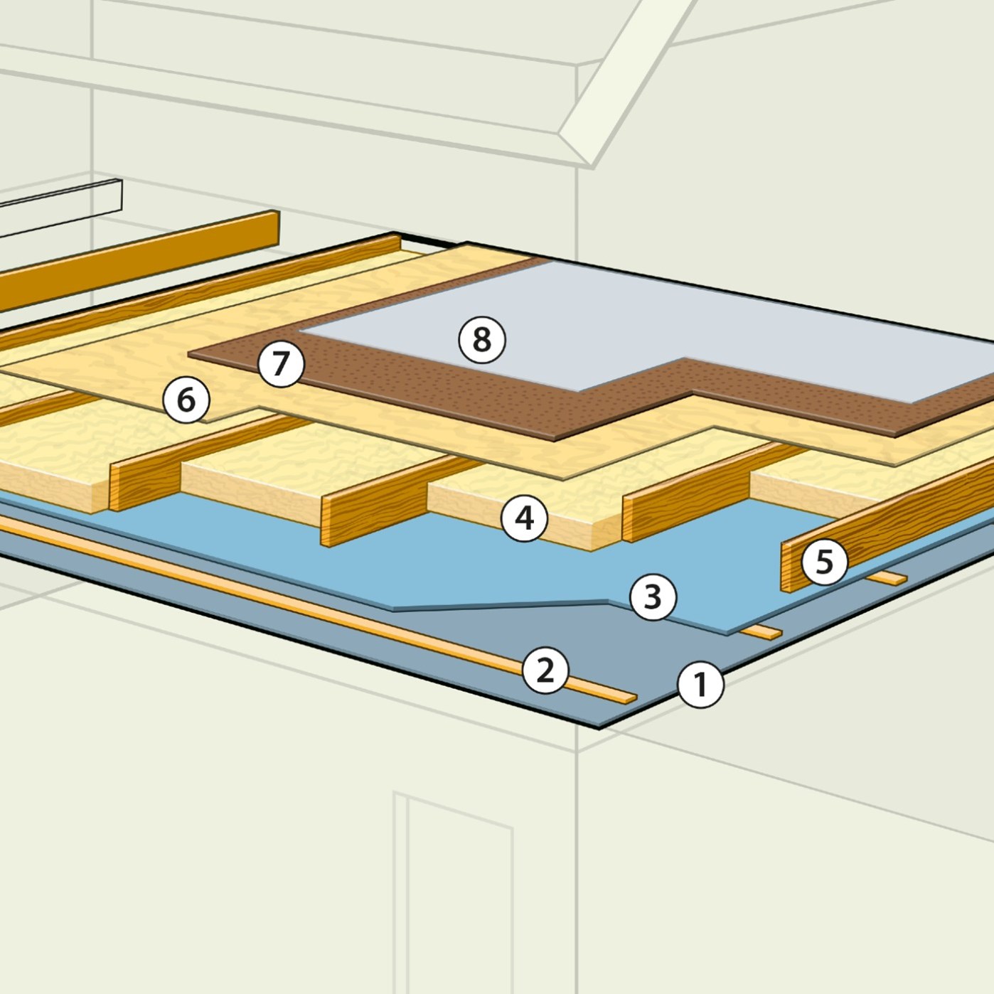 Dampopen bouwsysteem - Vloer